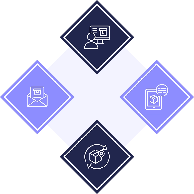 Schéma illustrant le cycle de facturation automatisé dans LogiSync : création, envoi, validation et suivi des documents de transport.